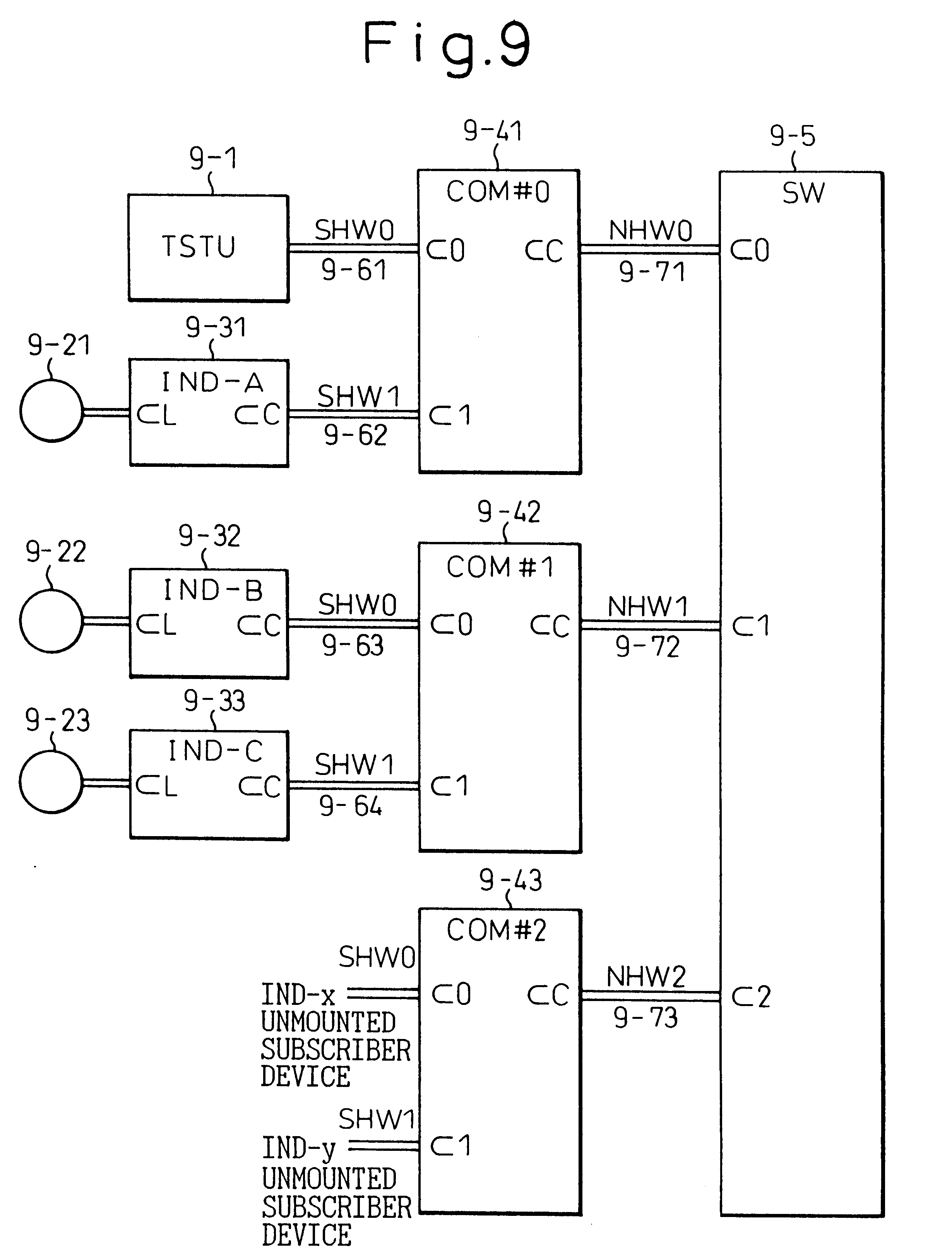 test和testout区别 test和testing的区别 