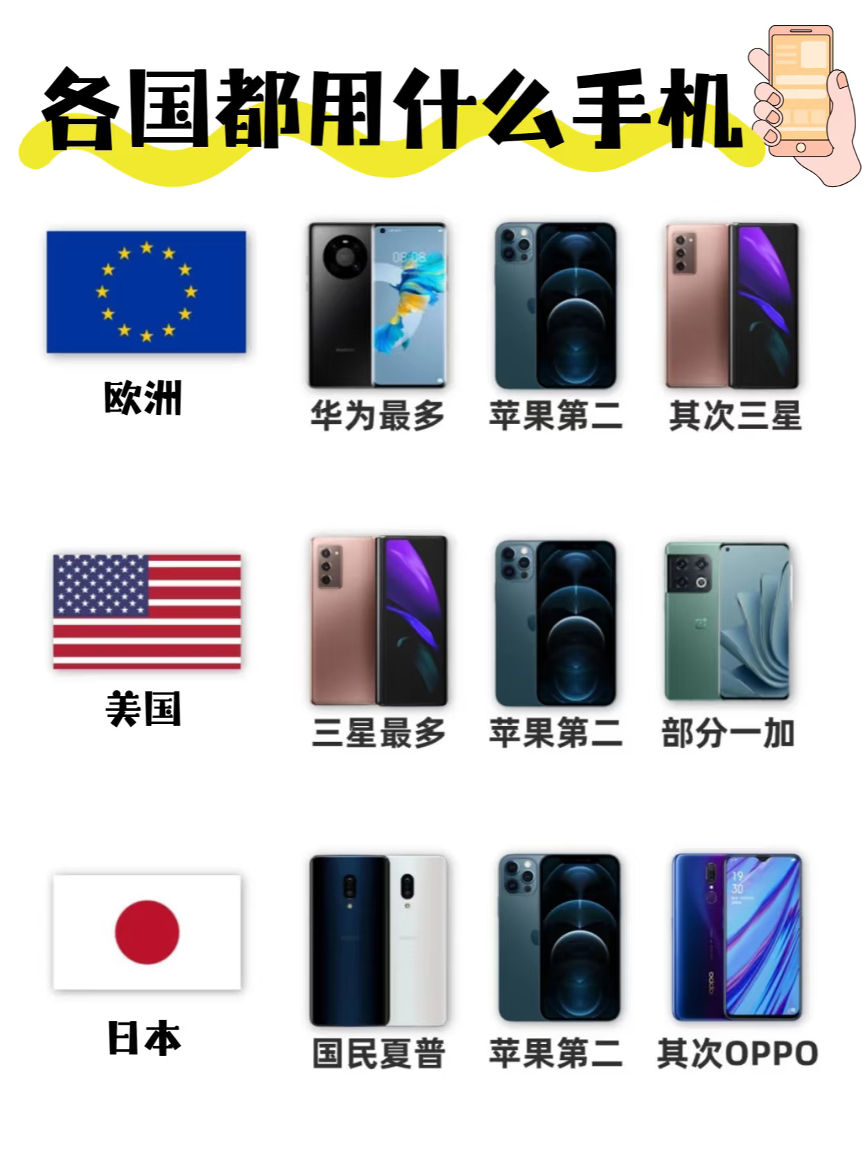 三星和国产机的区别 国产手机与三星手机质量比较