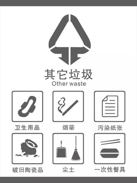 其他跟其它的区别 其他和其它有啥区别