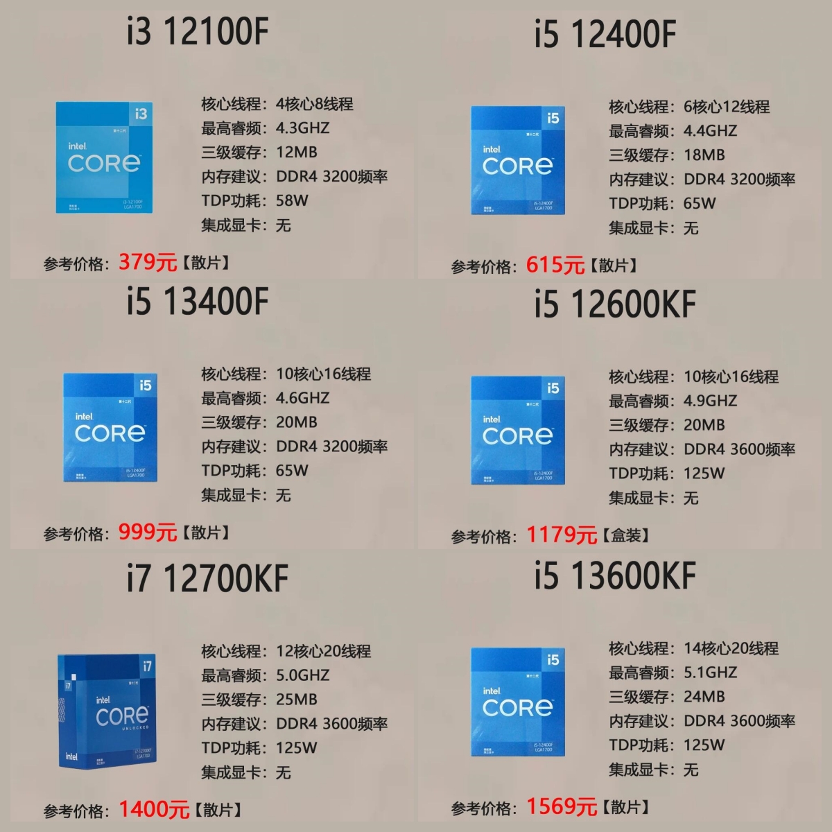 cpu单双核的区别 电脑cpu单核和双核 
