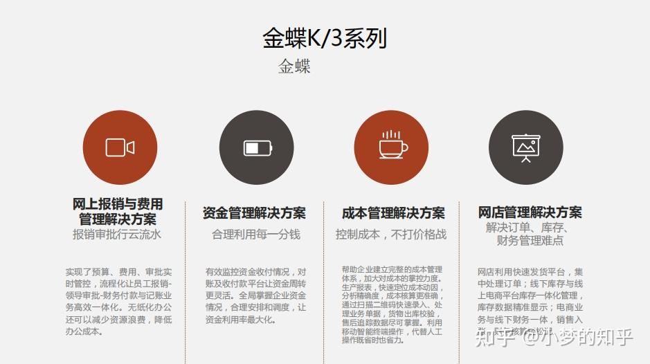 金蝶不同版本软件区别 金蝶不同版本有什么区别 