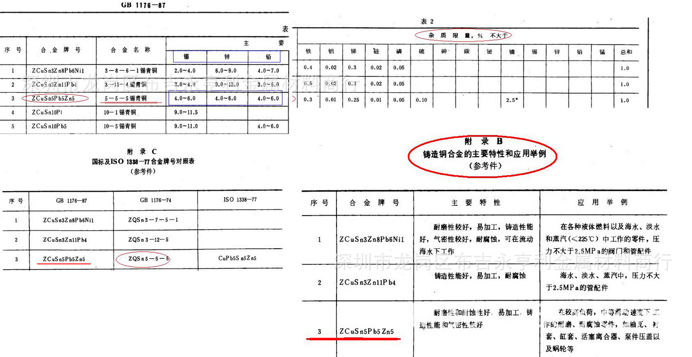 铅与锡的怎样区别 怎么判断是锡还是铅
