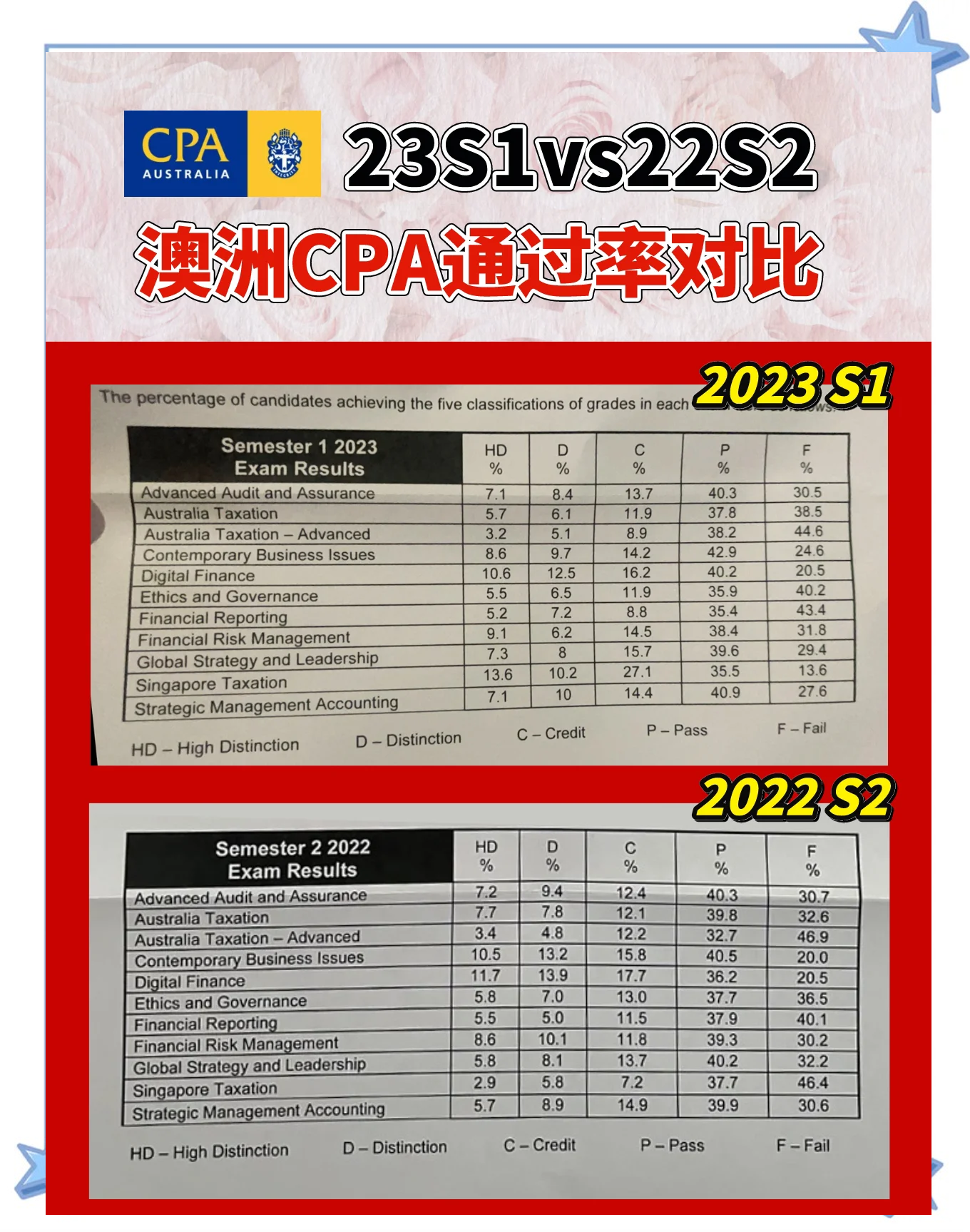 Afpf区别 afs和afp哪个好一点 