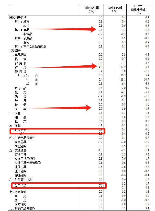 dpi与ppi的区别 dpi和ppi的区别换算