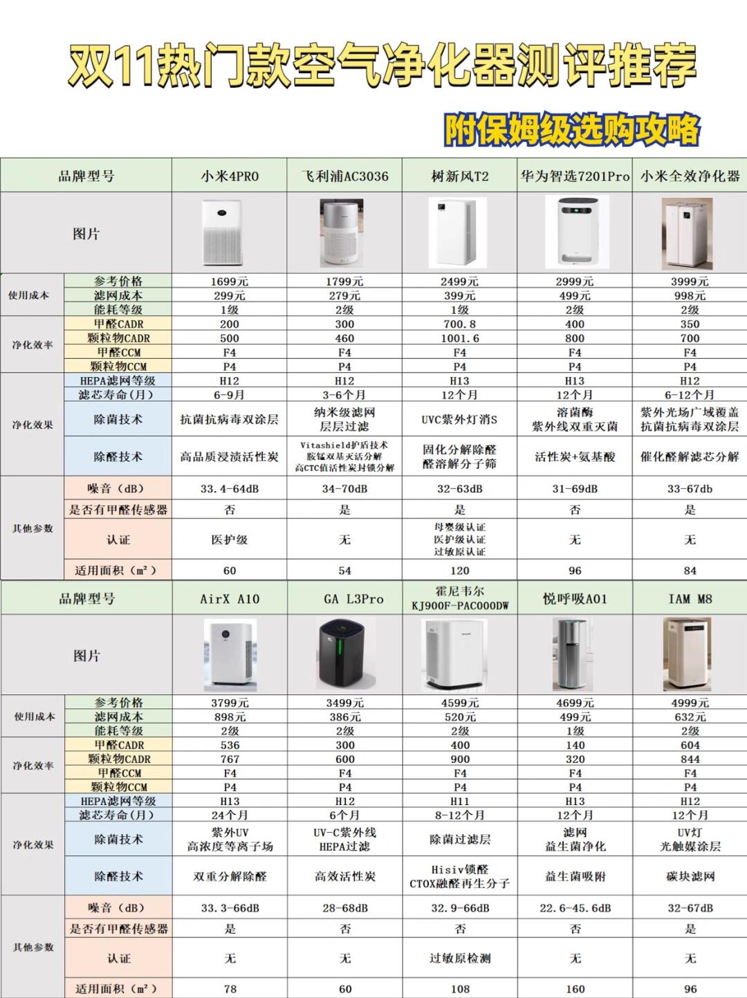 qfntqfn区别 qfe和qnh的区别