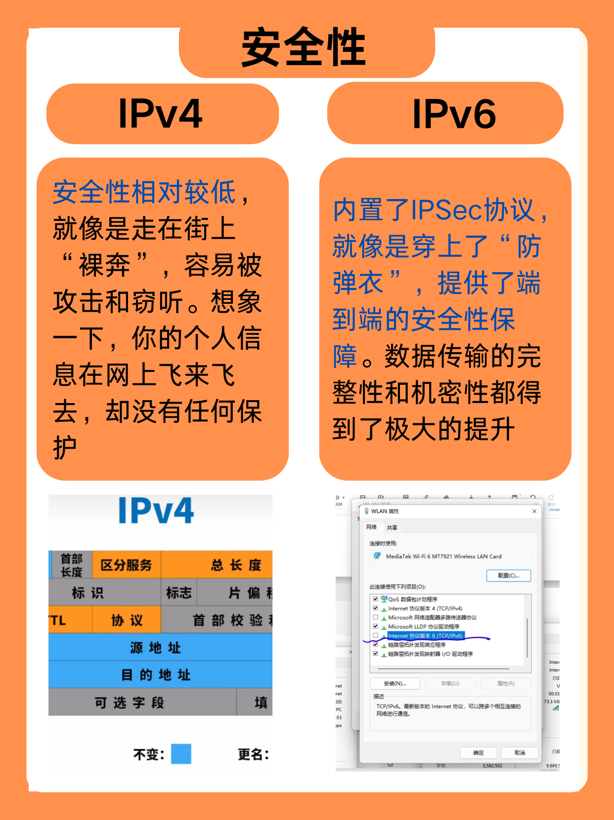 本地ip上网ip区别 本地ip和网络ip区别
