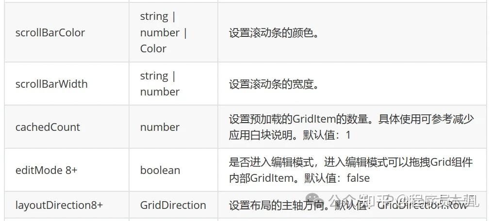 解析编译的区别 编译和解释哪个效率高 