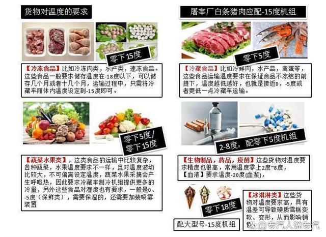 货品商品的区别 货物商品产品的区别 