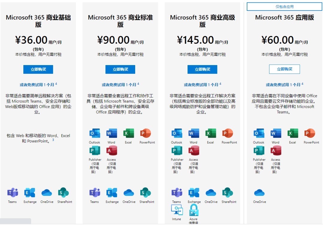 msdn和微软区别 microsoft和windows有什么区别 