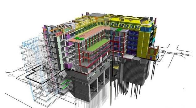 bqim与bim区别 bim和bim技术是不是一回事