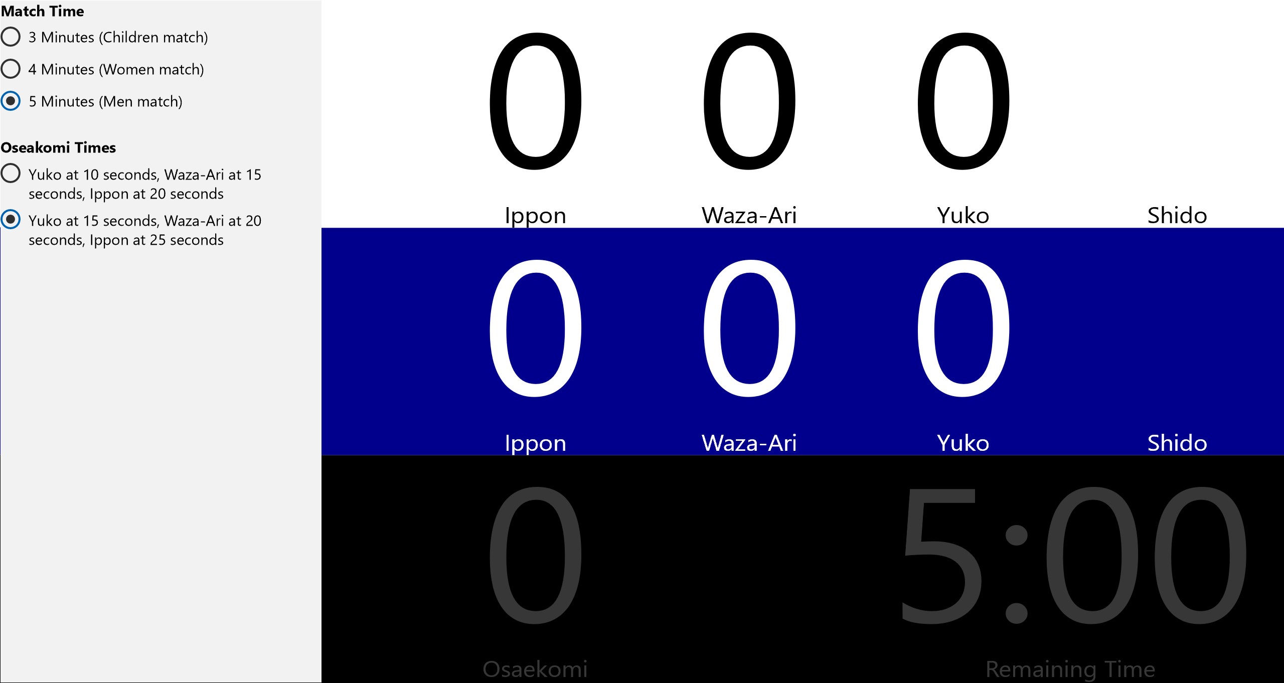 scores与score区别 scores和score的区别 