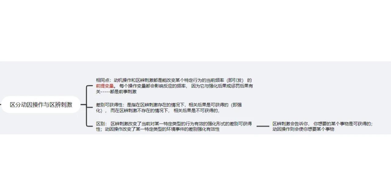 动机跟需要的区别 举例说明动机与需要的关系