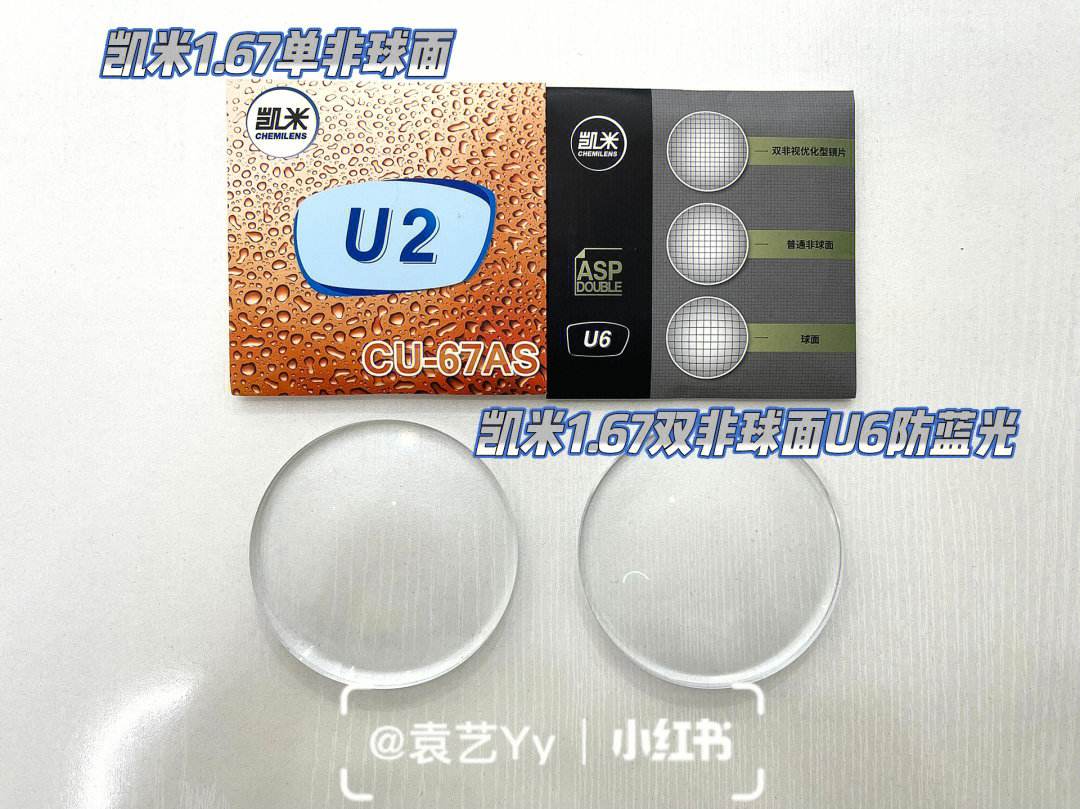 rgpcrt区别 prtscn和prtscr有什么区别 