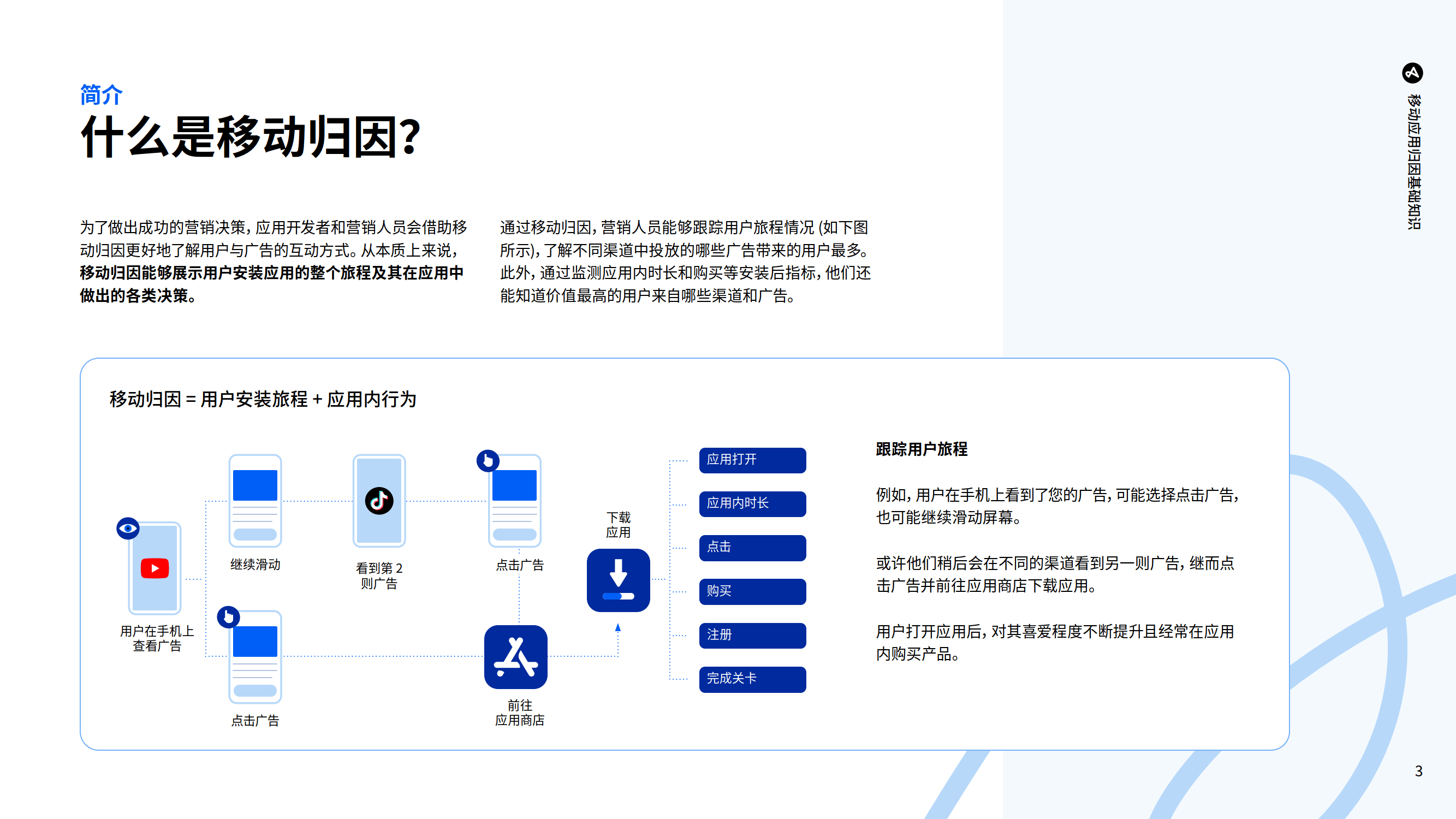 adjest区别 advise和suggest的区别说的简洁一点 