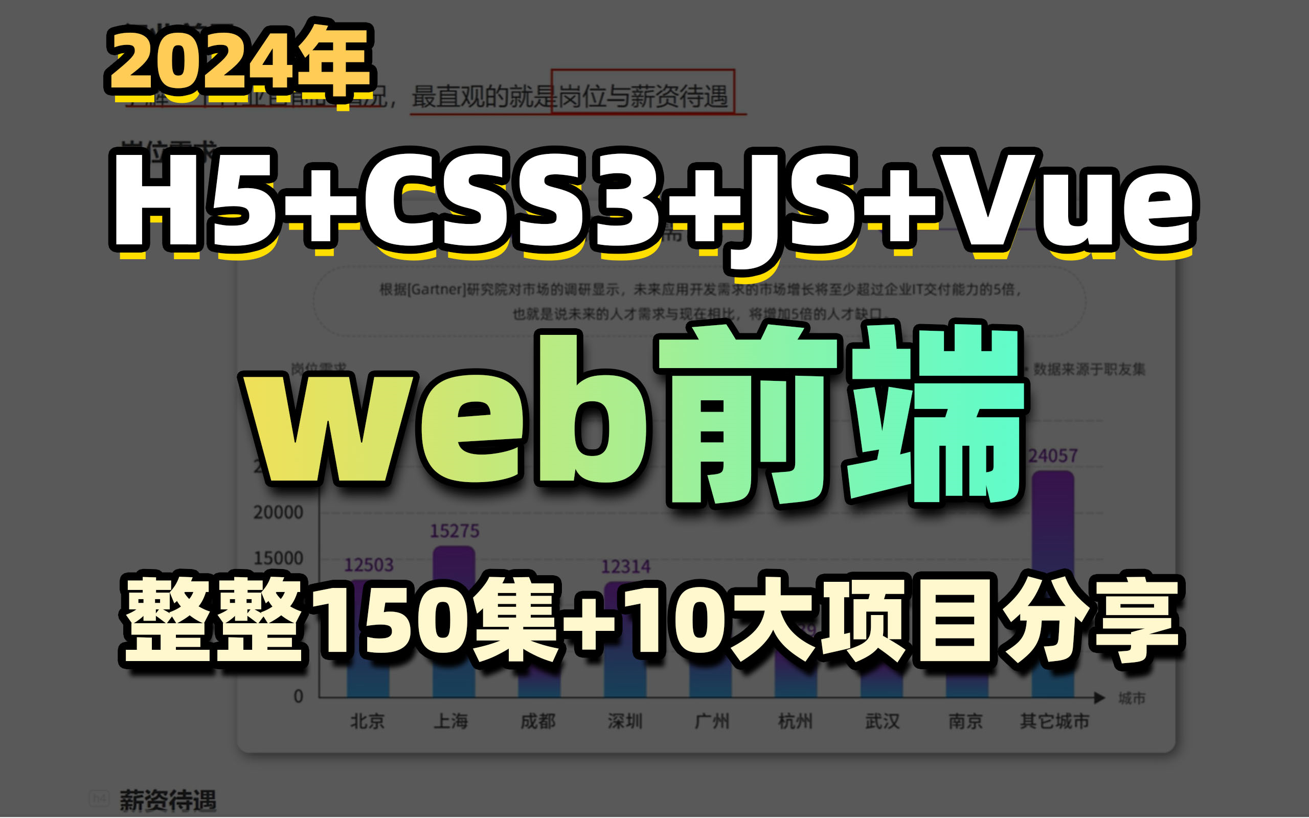 htmlidname区别 html中的id和class区别 
