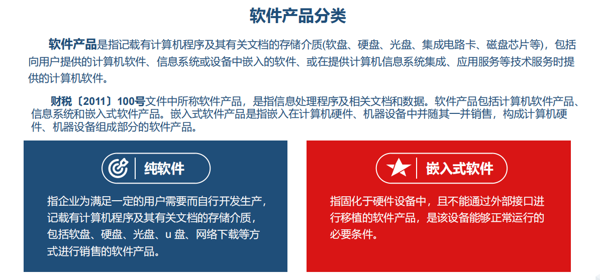 软件比较文字区别 对比文字不同的软件 