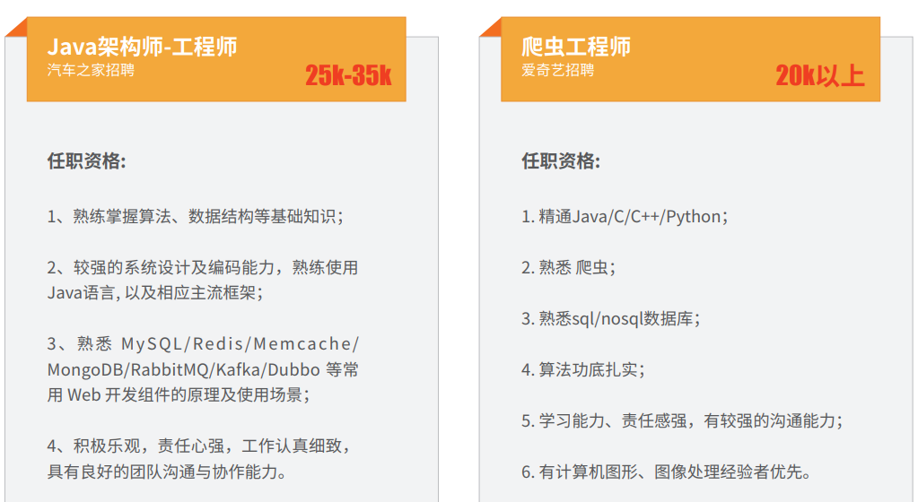 mq与nosql区别 nosql跟mysql