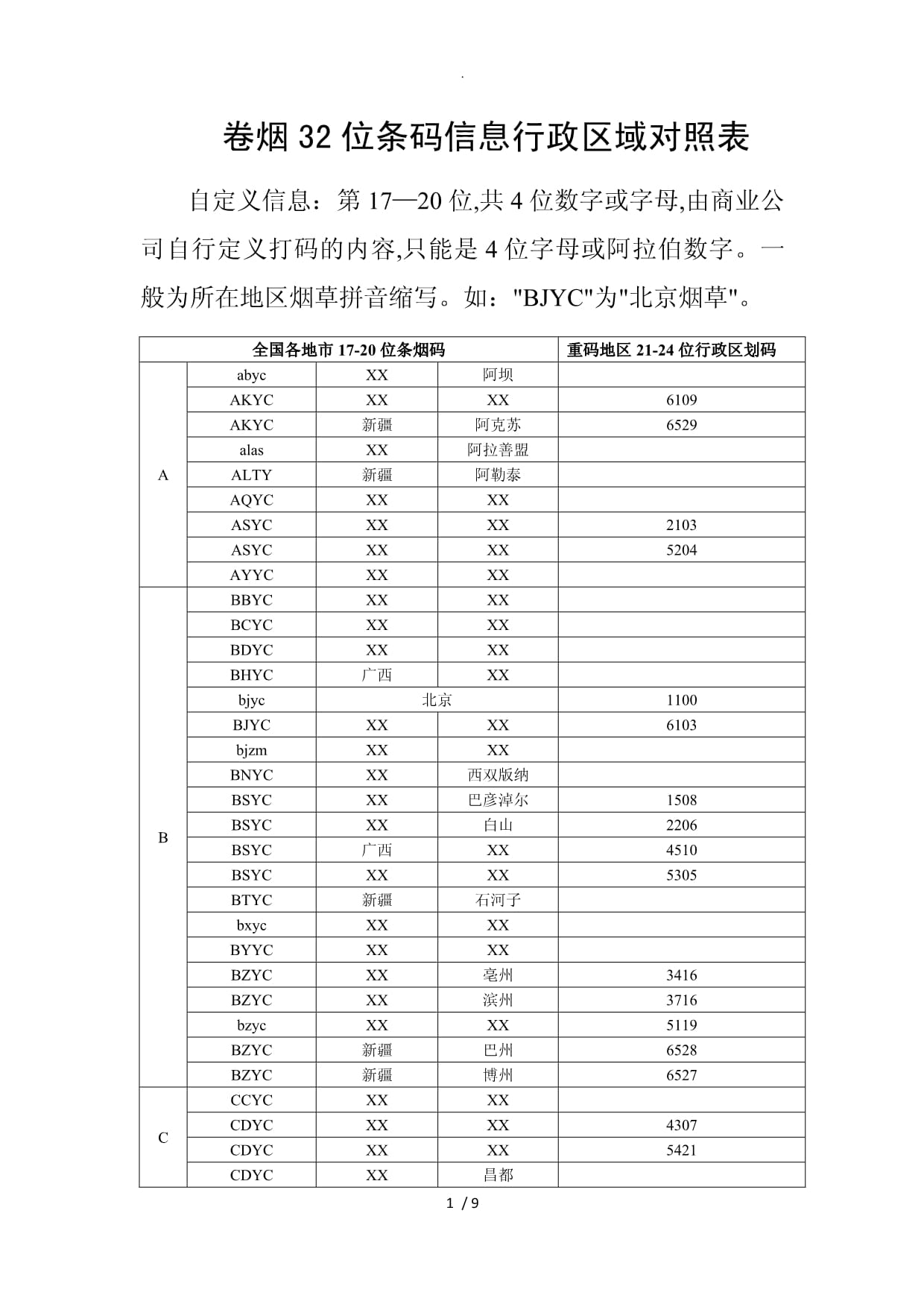 62位与32位的区别 windows32位和62位有什么区别 