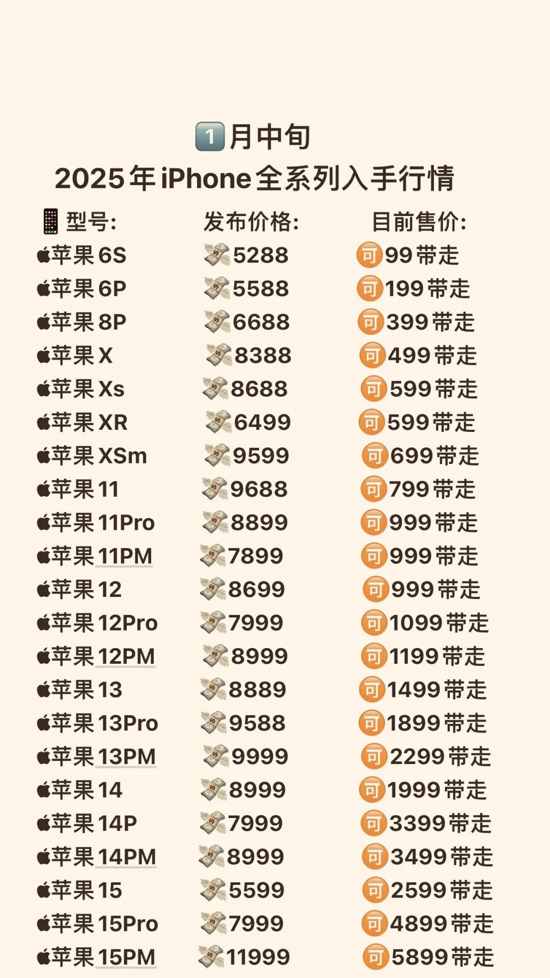 苹果x屏区别 苹果x屏幕哪一种好 