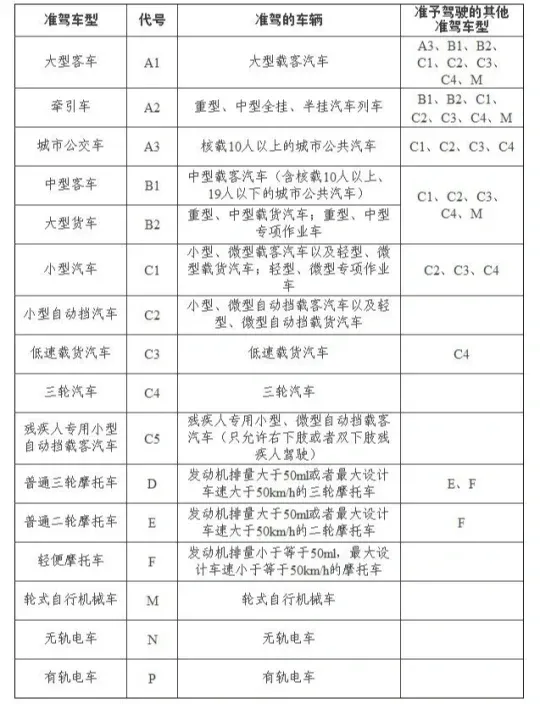 %d%c的区别 万用表ac和dc的区别 