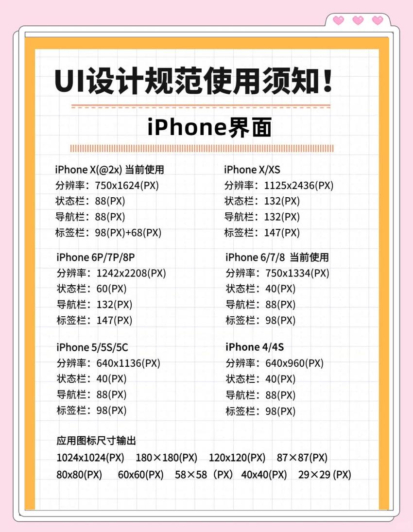 平面美工ui区别 ui设计平面设计和美工的区别 
