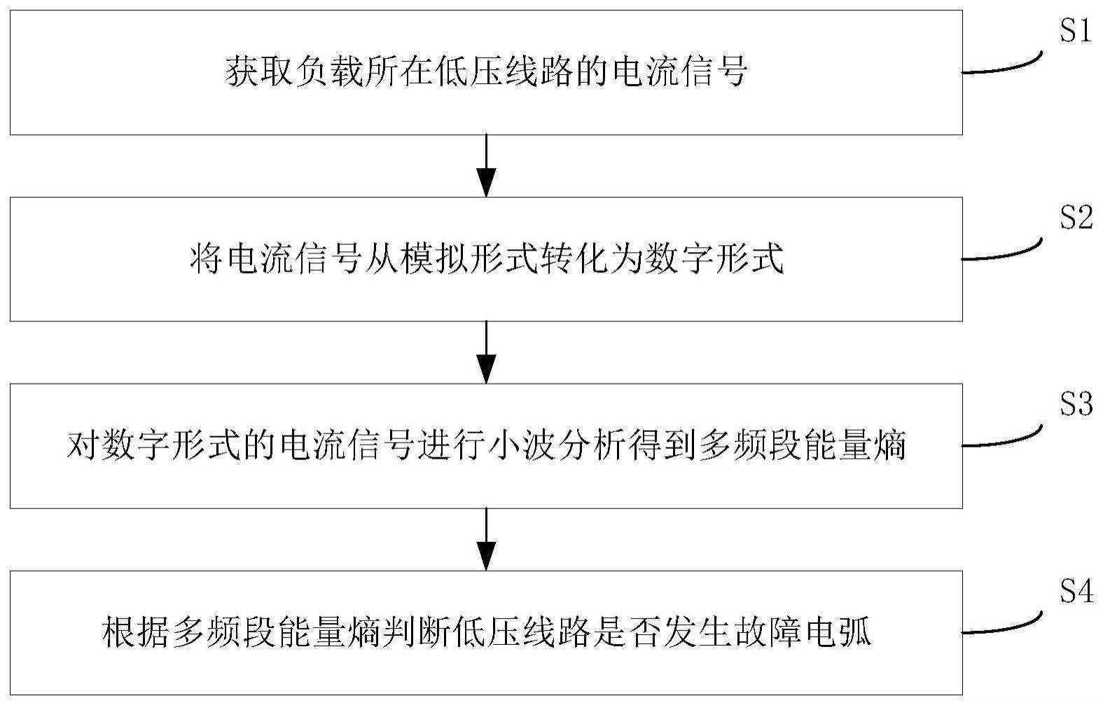 电弧与击穿的区别 拉出电弧和击穿有什么区别 