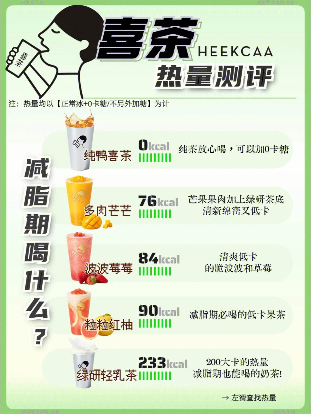 卡路里卡大卡的区别 卡路里和大卡是什么意思