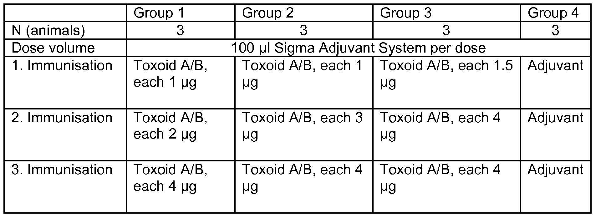 objective和outline区别 objective和subjective
