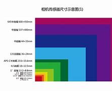 mjpegjpeg区别 mjpeg和mpeg的区别 