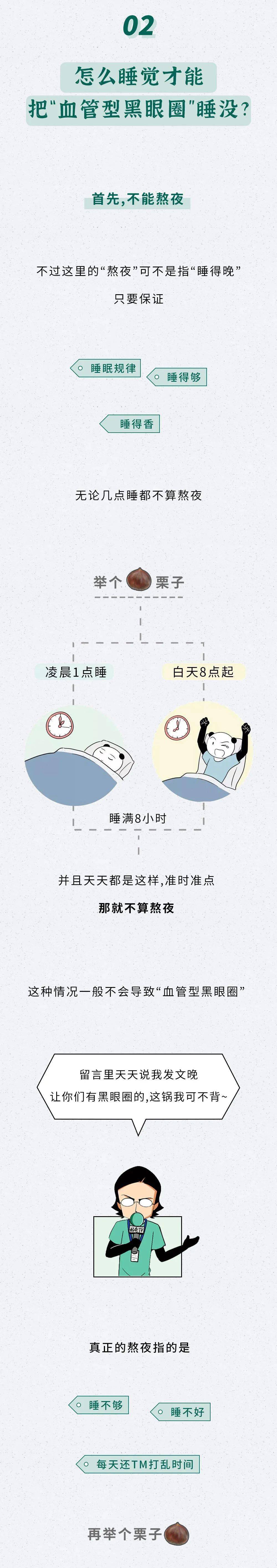 深浅睡眠区别 深睡眠和浅睡眠哪个重要