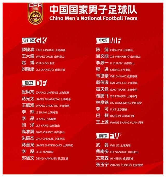 重磅！亚洲足球队伍备战国际赛事，备受瞩目的简单介绍