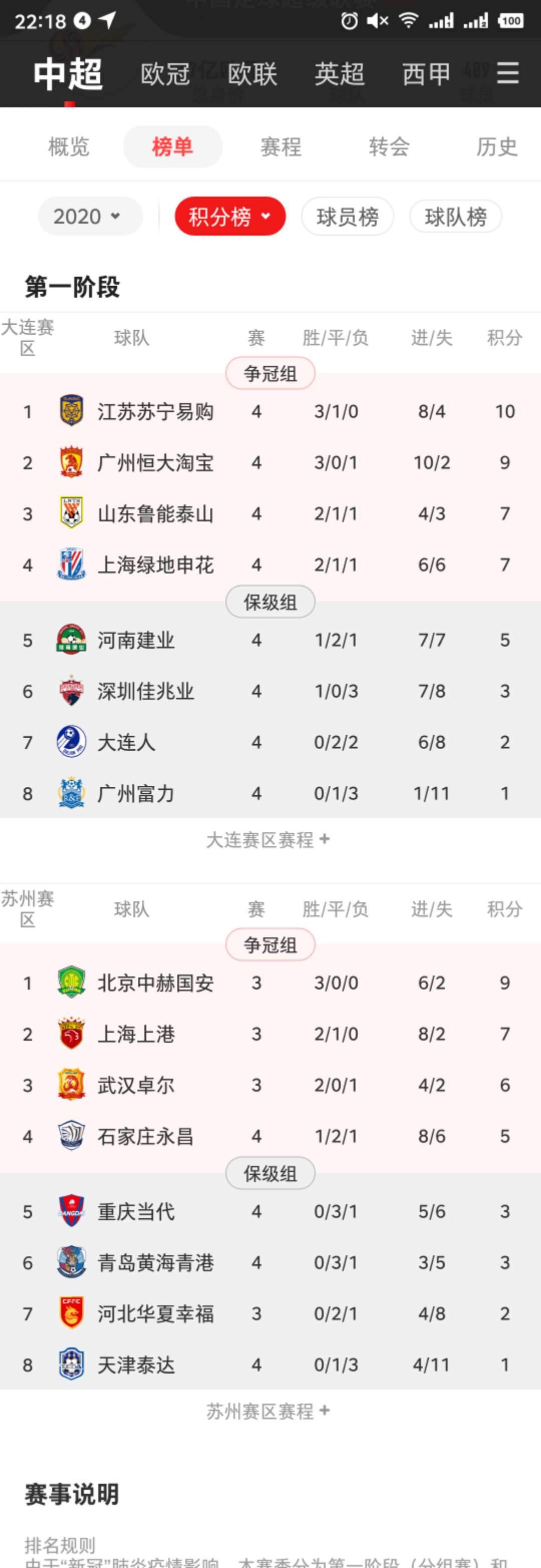 关于青岛黄海主场顽强战平对手，延续不败纪录的信息