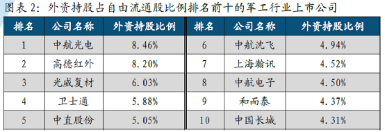 关于强队崛起，将在比赛中引领风向的信息