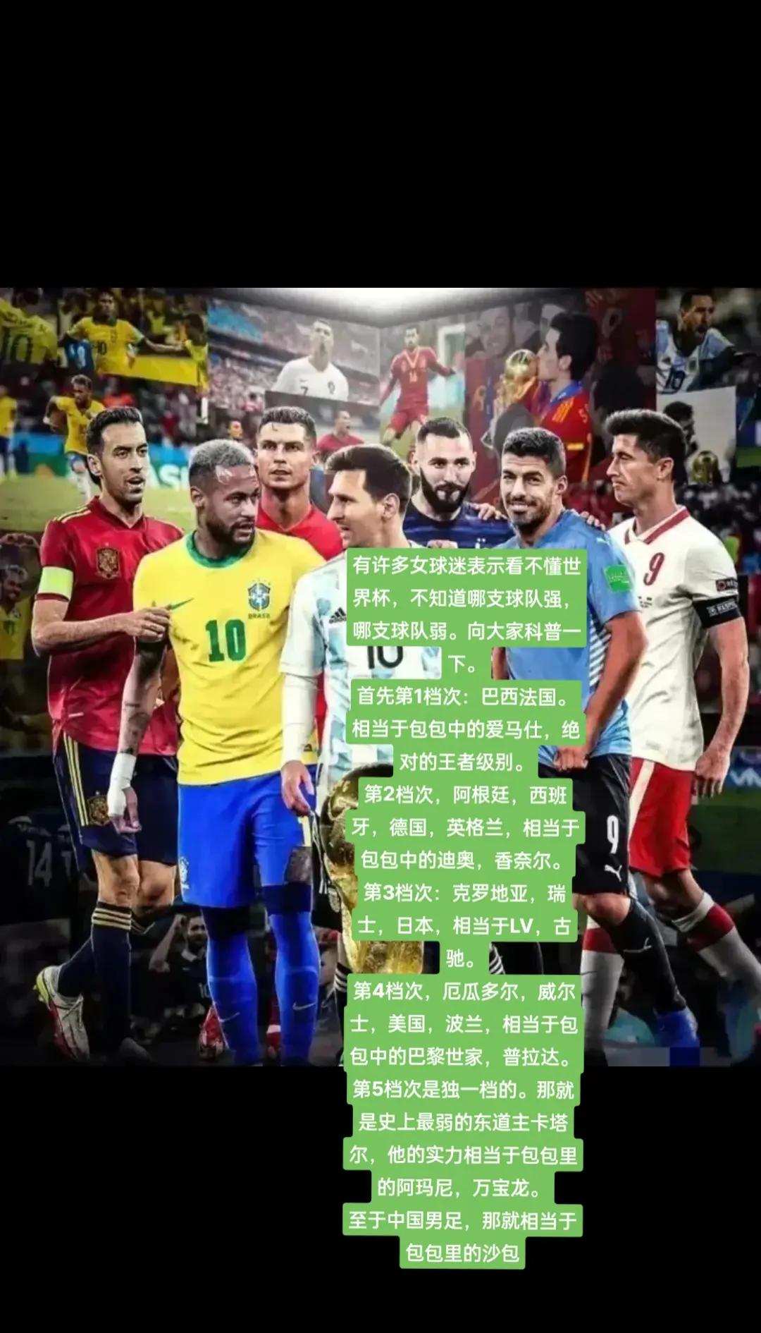 包含篮球世界杯备战如火如荼,各国球队争相备战的词条
