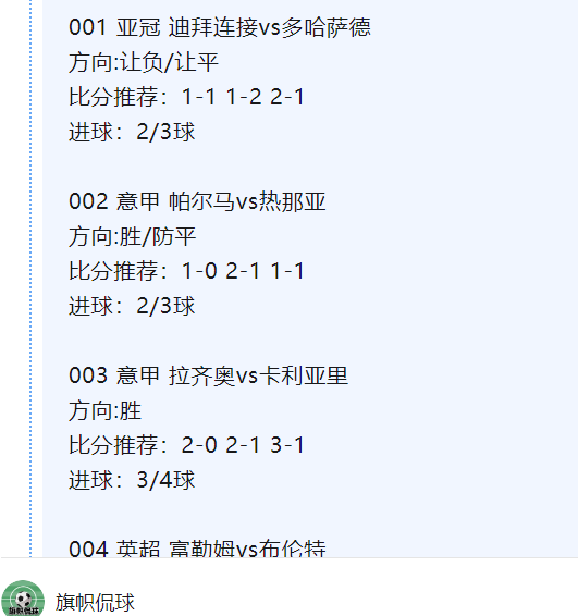 关于拉齐奥主场战胜卡利亚里，积分榜上表现亮眼的信息