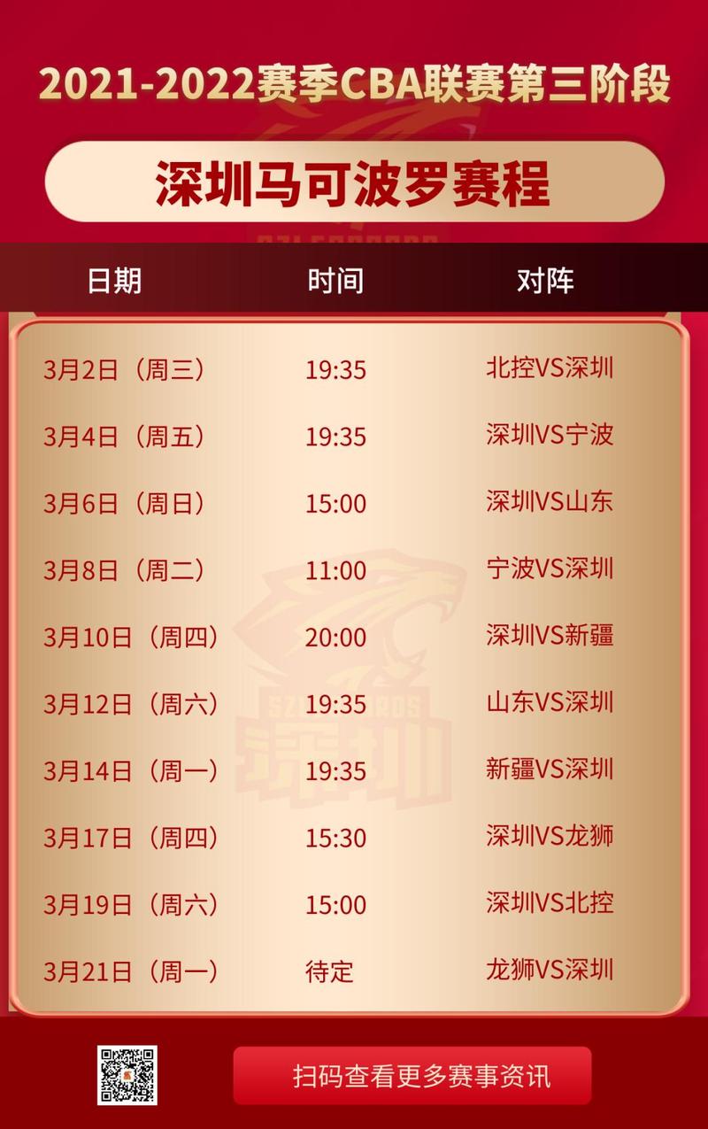 关于CBA新赛季赛程公布,球迷翘首以待观赛盛宴的信息