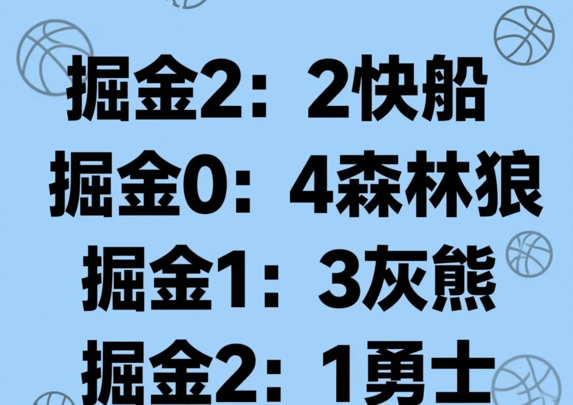 灰熊击败国王,将系列赛推向抢七之战