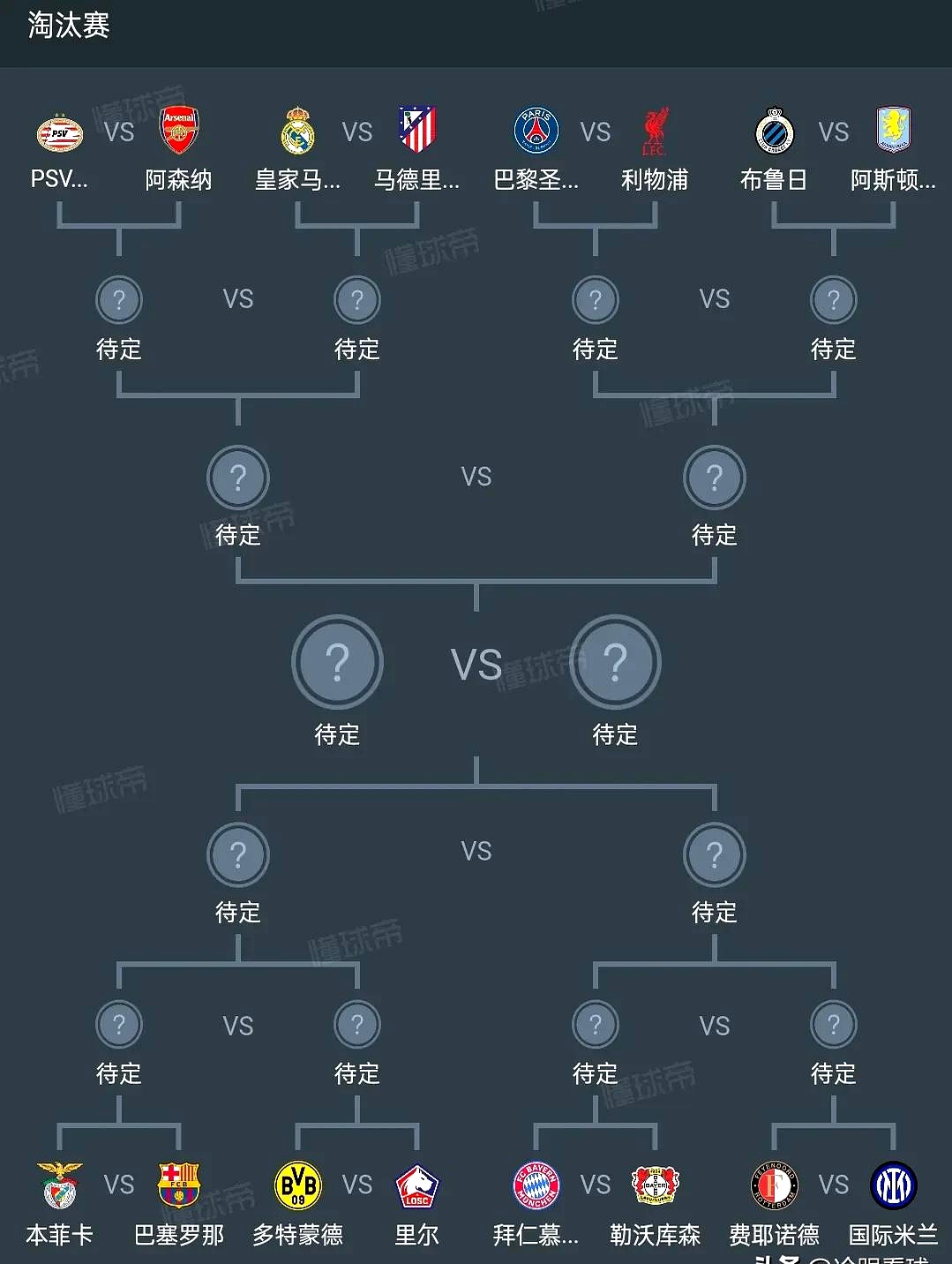 关于欧洲豪门球队的搏斗，冠军宝座将属于谁？的信息
