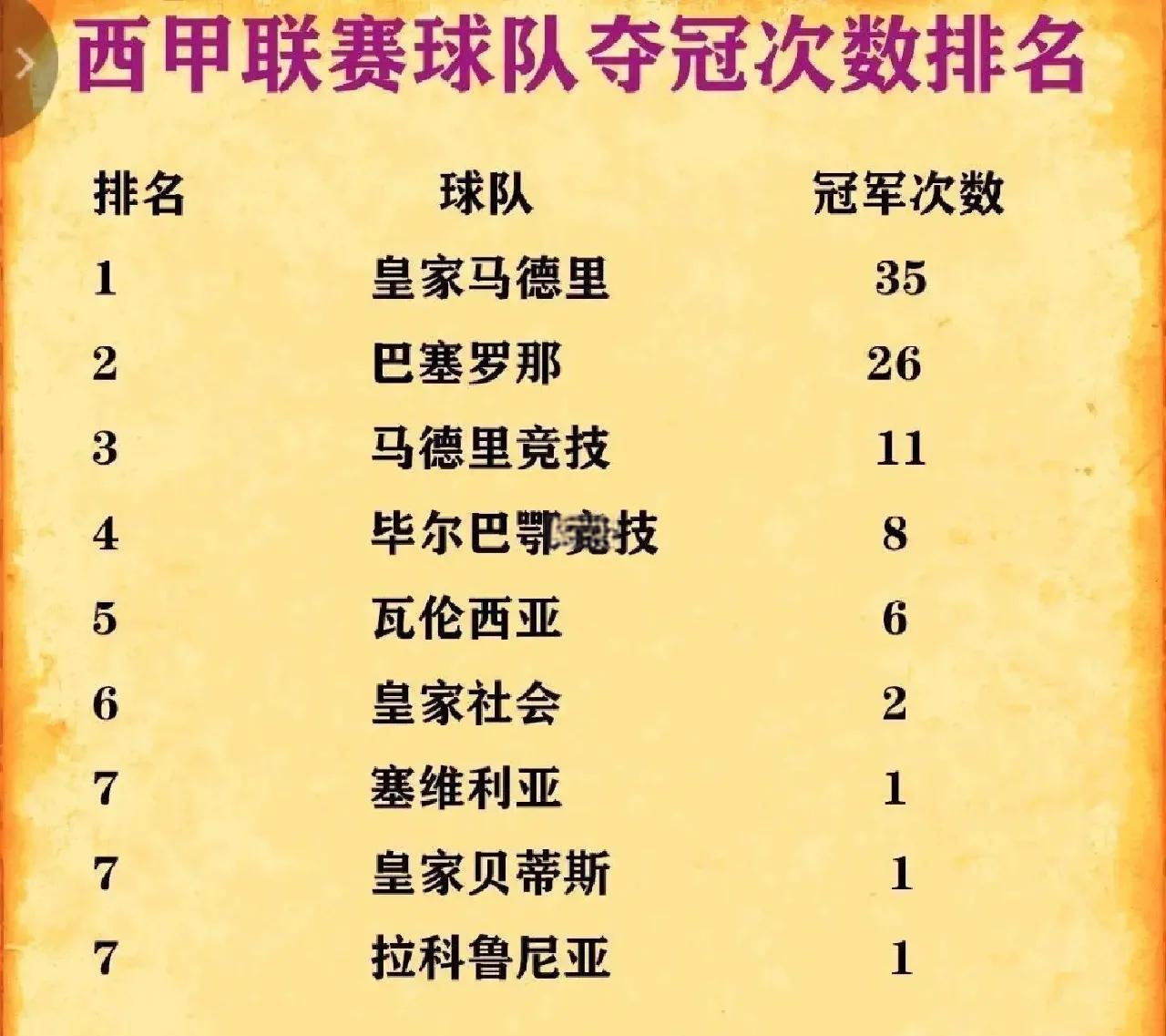 关于欧洲豪门球队的搏斗，冠军宝座将属于谁？的信息