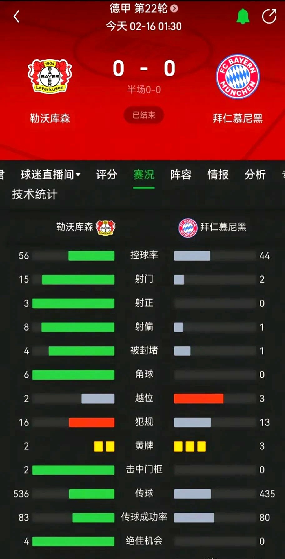拜仁慕尼黑再获胜利，高居积分榜首的简单介绍