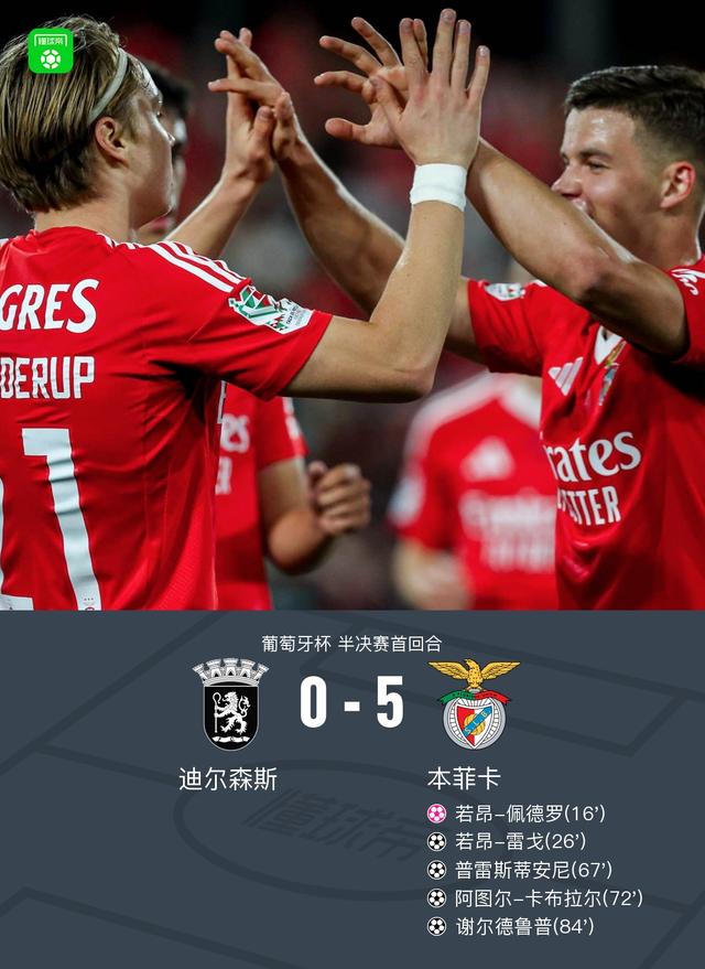 葡萄牙晋级半决赛,困难重重迎接奥朗日挑战的简单介绍