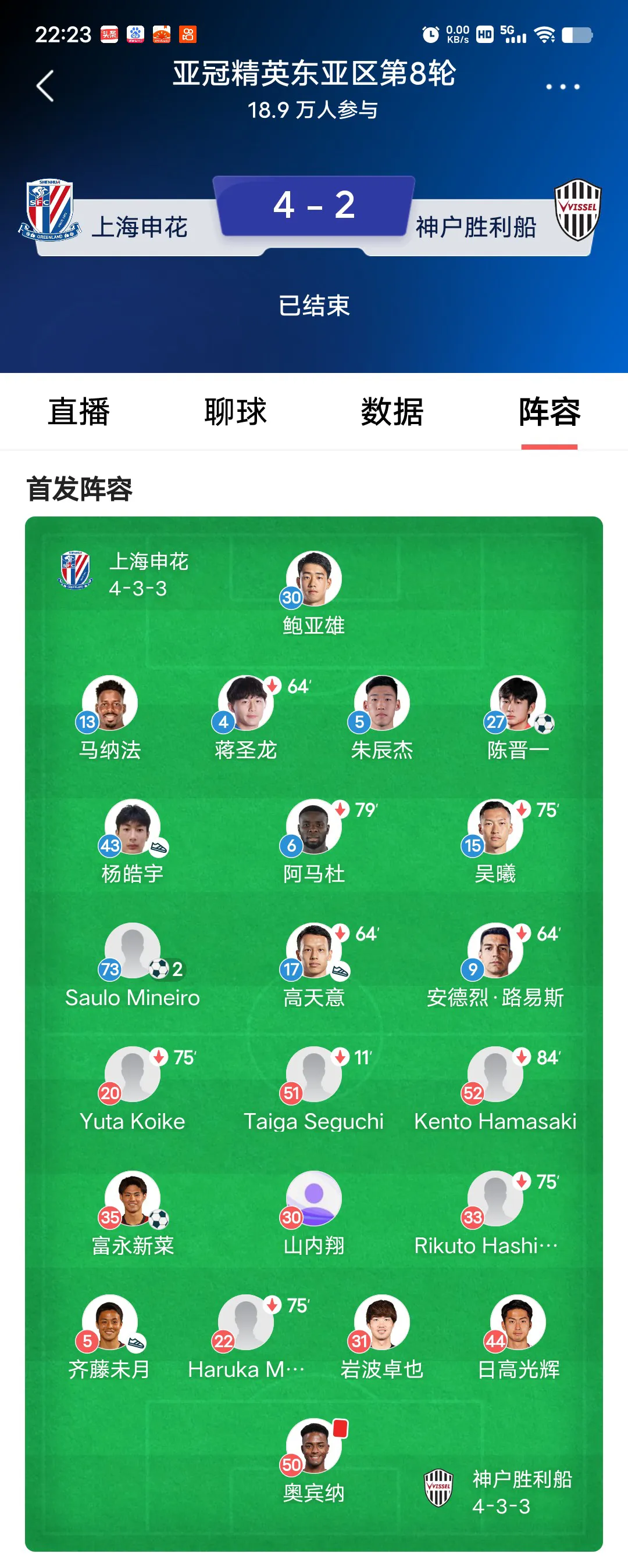 上海绿地申花碾压对手，亚冠决赛前景渐近！的简单介绍