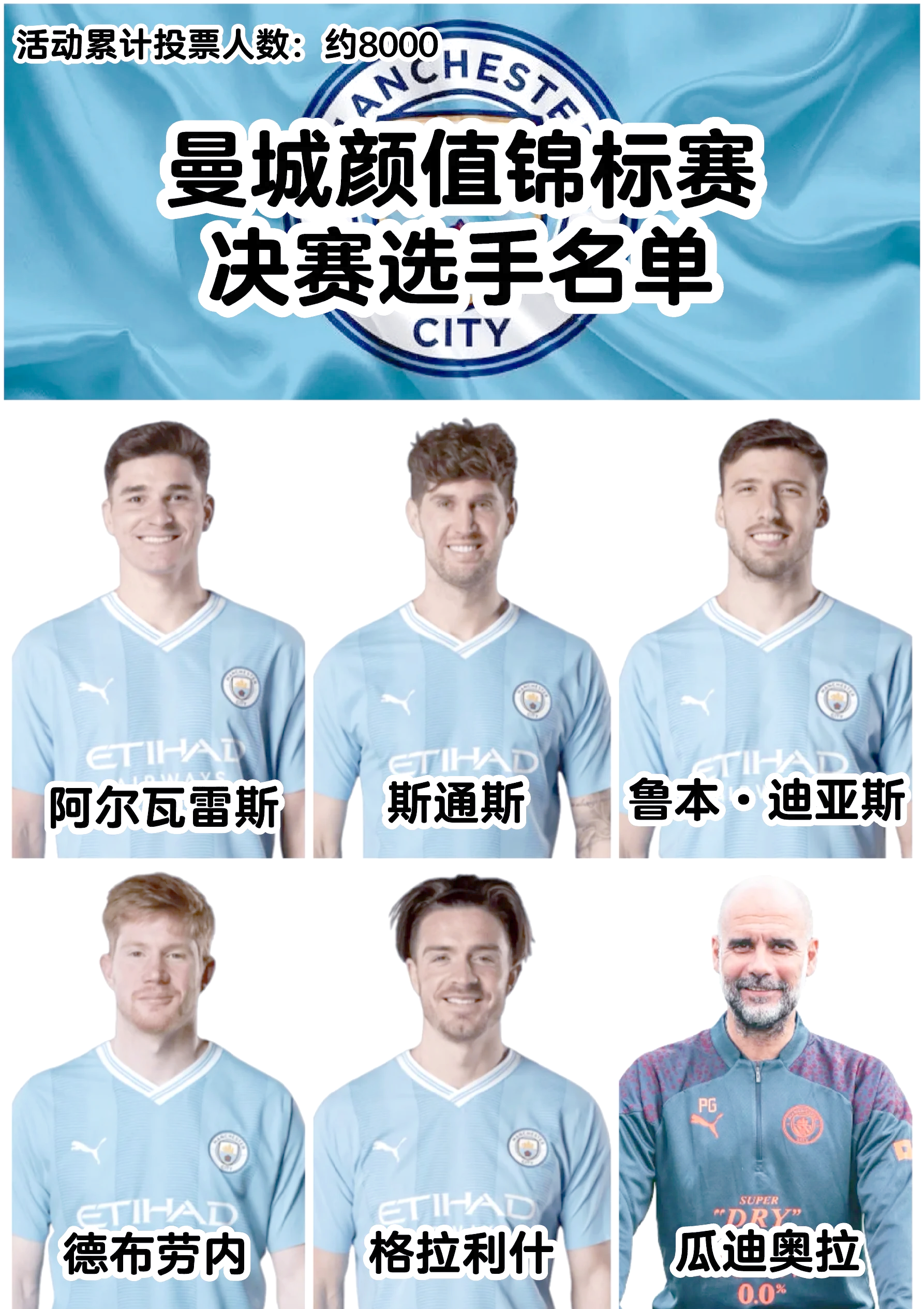 包含曼城连取五胜，小组榜首稳固晋级注定的词条