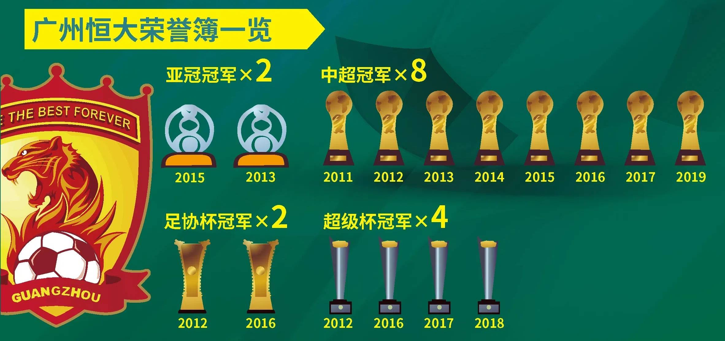 恒大客场挑战申鑫，目标获得比赛胜利 