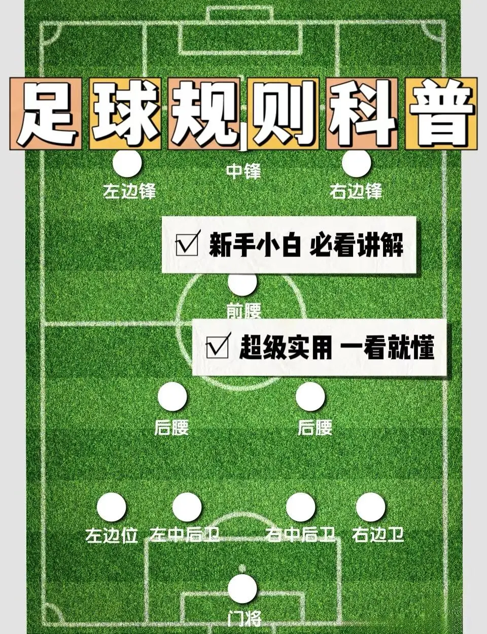 足球比赛中防守端的战术如何演绎？ 